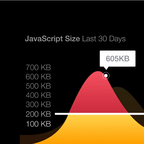 41 выпуск 06 сезона. The Evolution of Ruby Strings, JavaScript Visualizer, FaaStRuby, Favicon Checker, ProbaClick и прочее